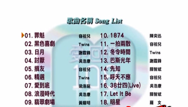 英皇群星 – 爱·回忆 Disc 6 [双角度][DVDISO][7.53GB]