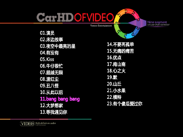 2017流行新歌MTV卡拉OK1《DVD-ISO4.25G》