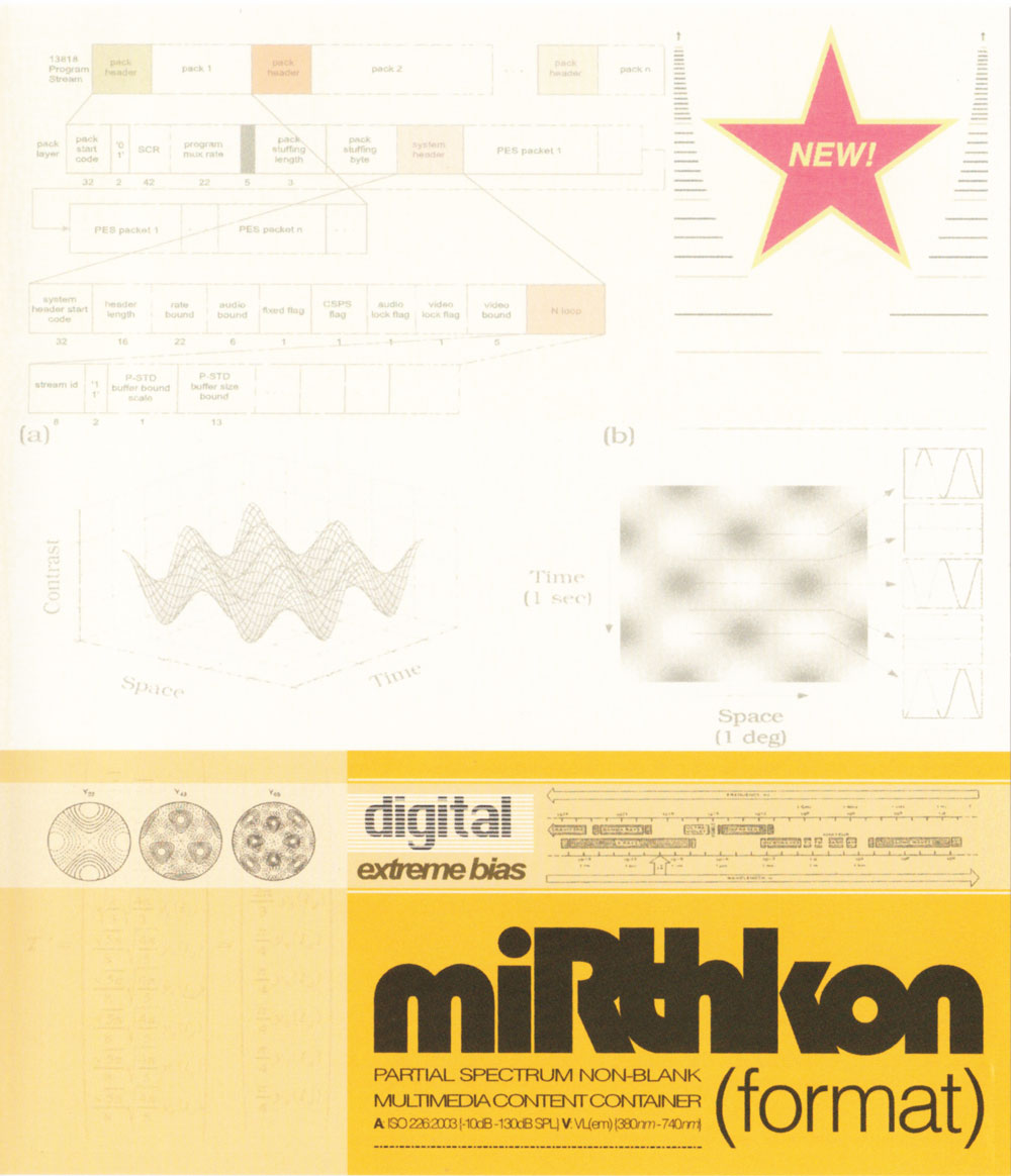 miRthkon – format 2012《BDMV 24.3G》